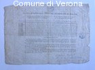 Tavola di ragguaglio delle ore francesi con le italiane