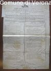 Comparto del Comune di Verona in due rioni, due legioni e sei circondari co