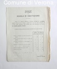 Norme della scuola di equitazione